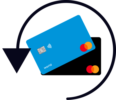 Contracargos Chargeback Contracargos Chargeback
